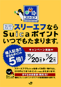 Suicaポイント導入記念キャンペーン